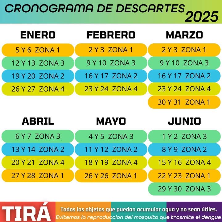 calendario recolección de descartes en Gálvez 2025